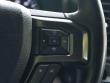 2021 Ford Expedition Limited SUV