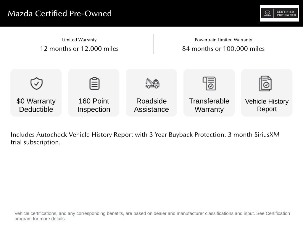Certified 2025 Mazda CX-5 2.5 S Premium Plus Package SUV