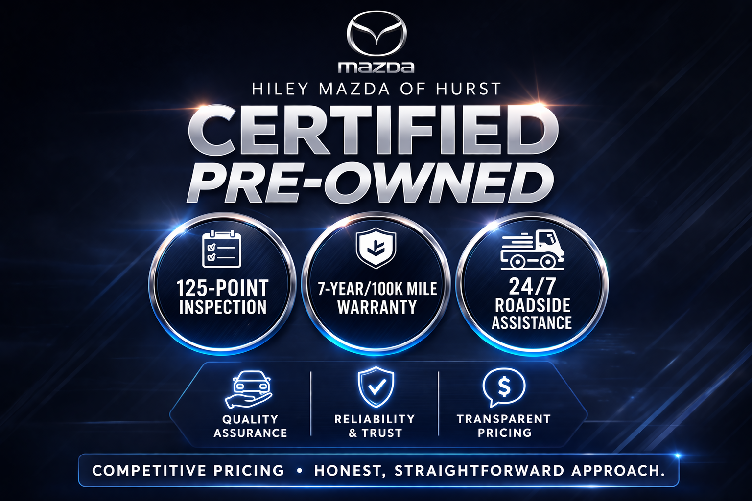 Certified 2024 Mazda Mazda3 2.5 Turbo Premium Plus Package Hatchback