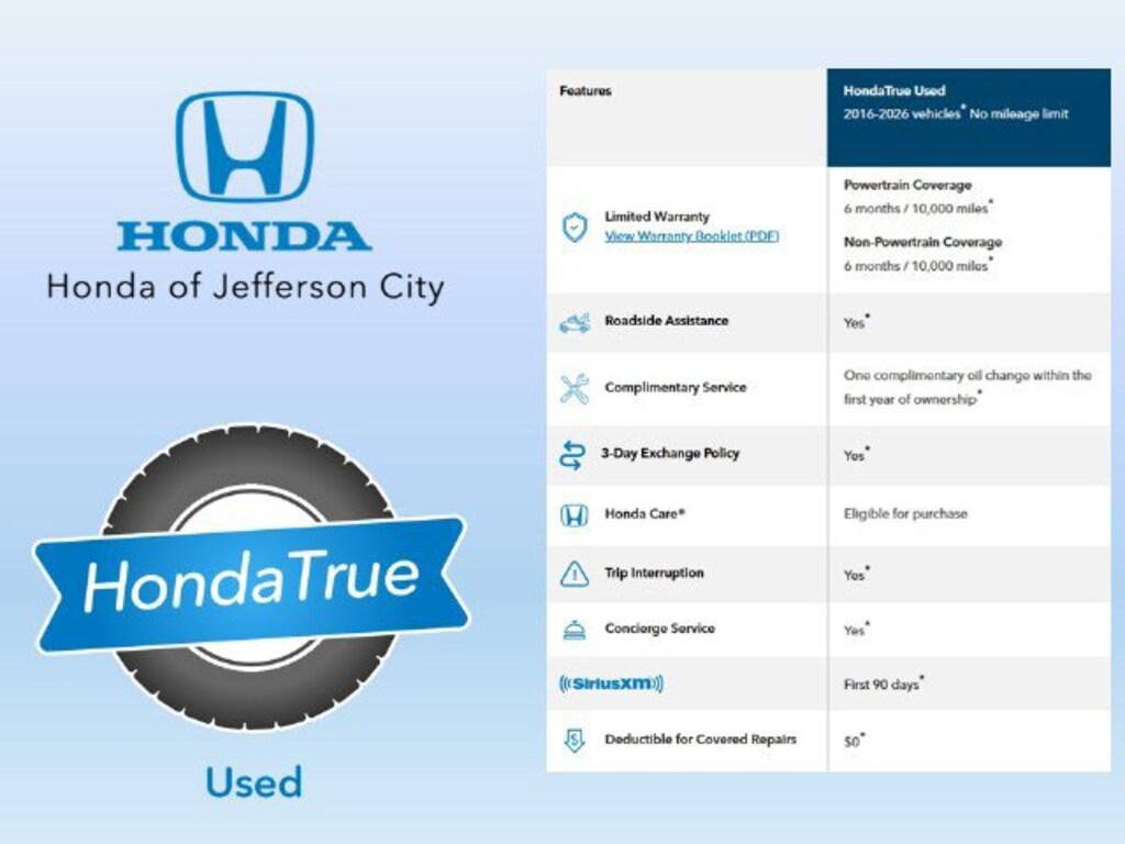 Certified 2016 Honda CR-V EX AWD EX
