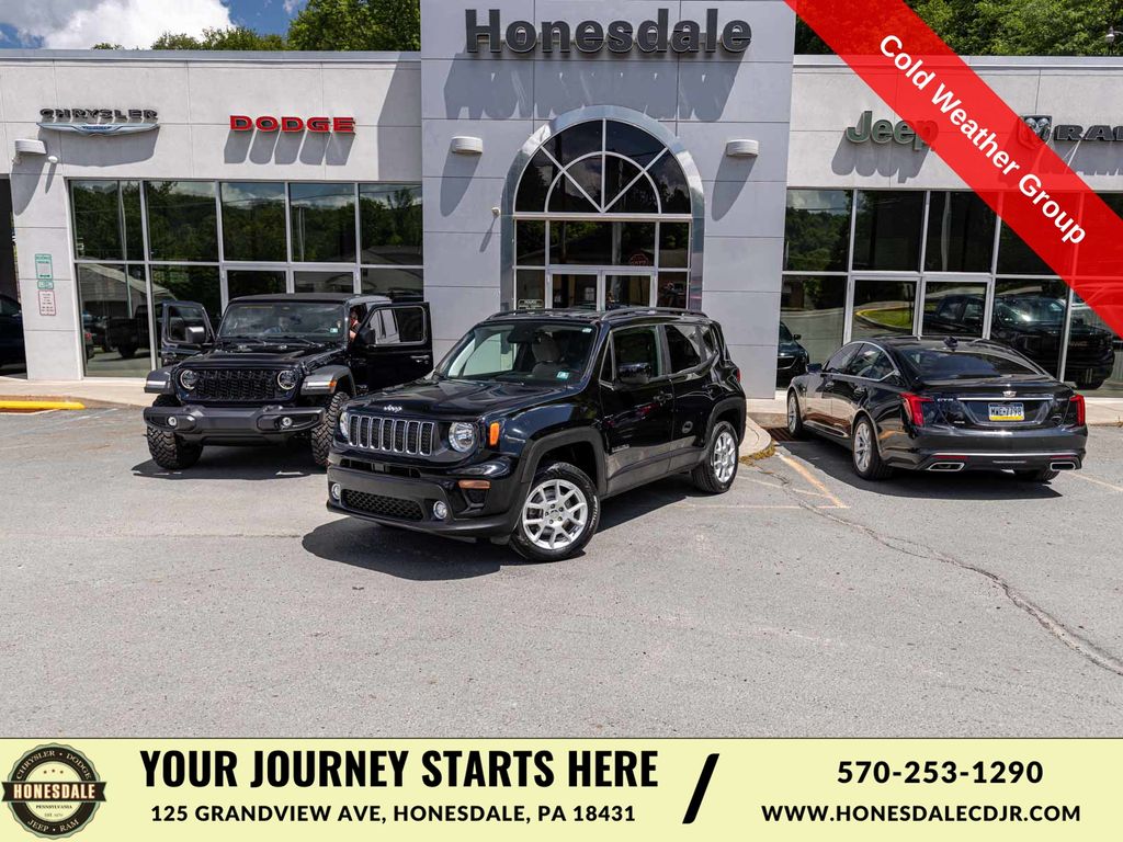2019 Jeep Renegade