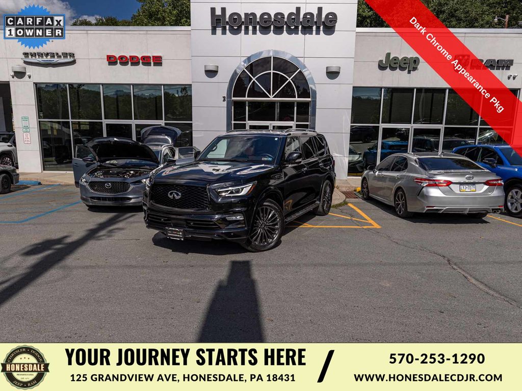 2024 INFINITI QX80