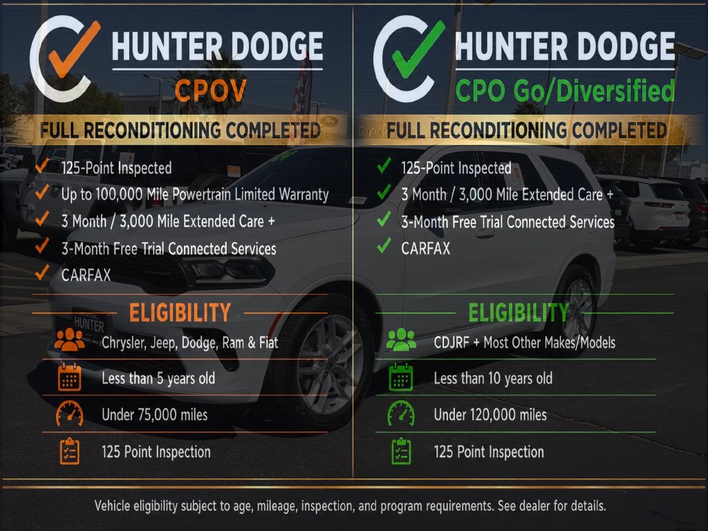 1C4RDHDG7RC118947