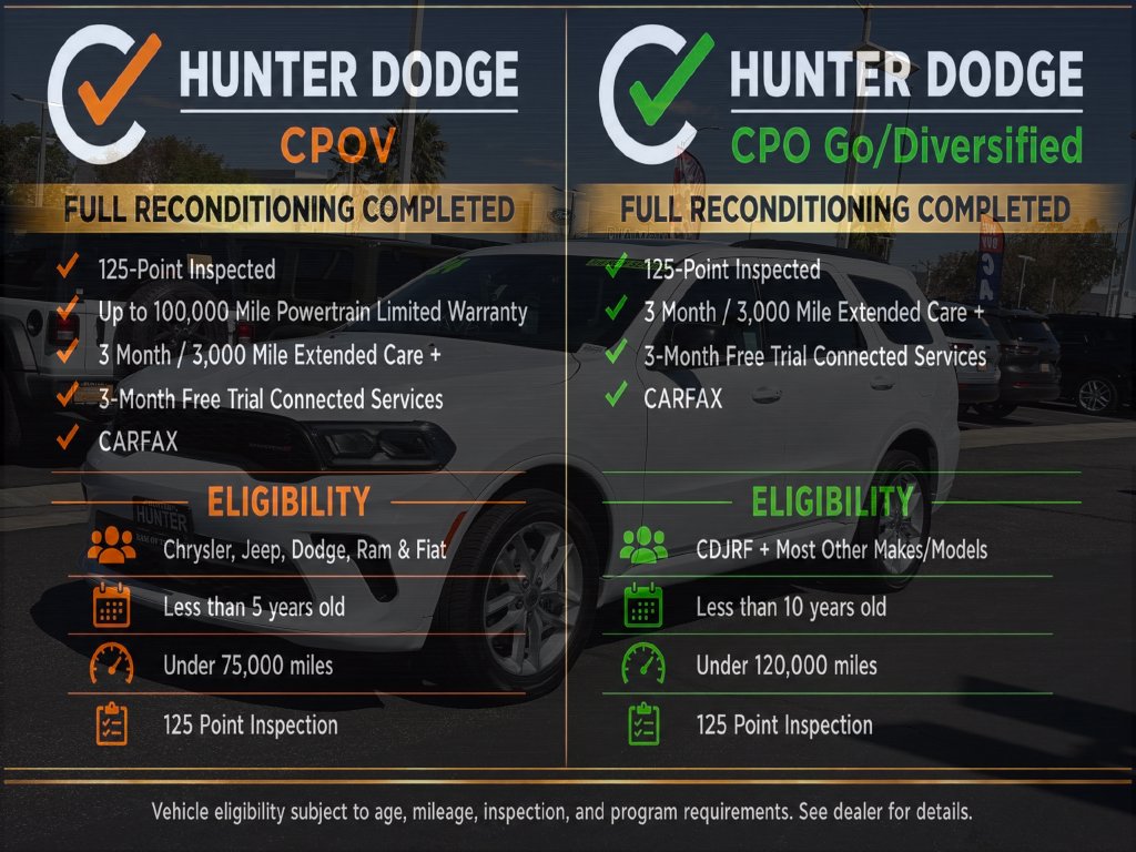1C4RDJDG6RC240108