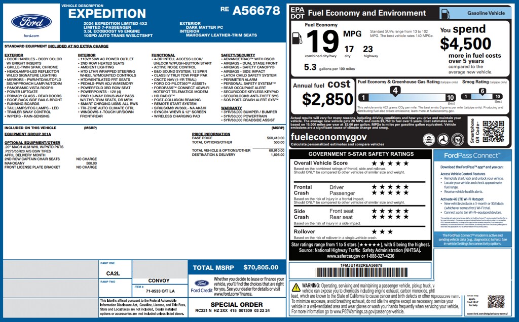 Used 2024 Ford Expedition Limited SUV