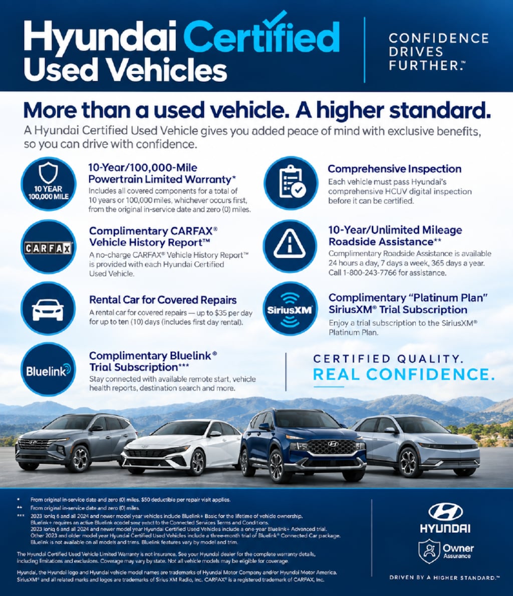 Certified 2025 Hyundai Santa Fe Calligraphy SUV