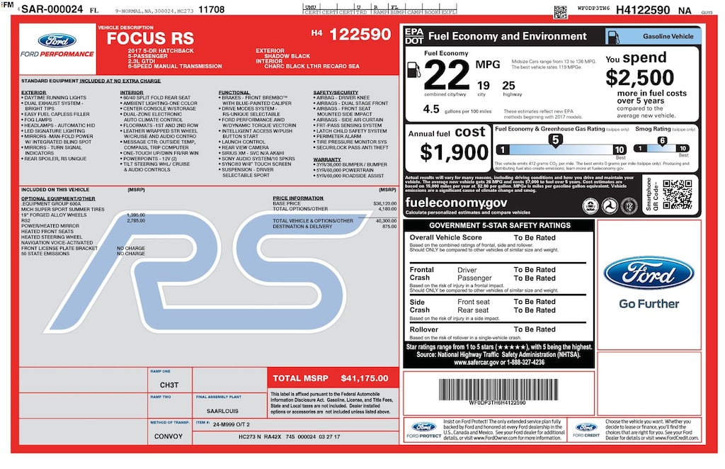 Used 2017 Ford Focus RS Hatchback