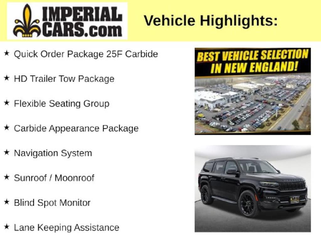 Used 2024 Jeep Wagoneer Series II SUV