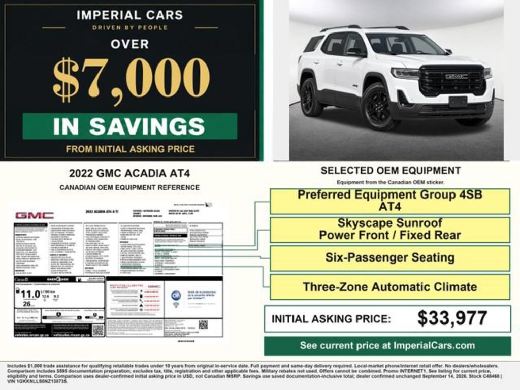 Used 2022 GMC Acadia AT4 SUV