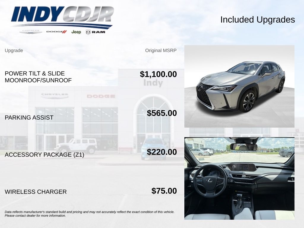 Used 2022 Lexus UX 200 Base SUV