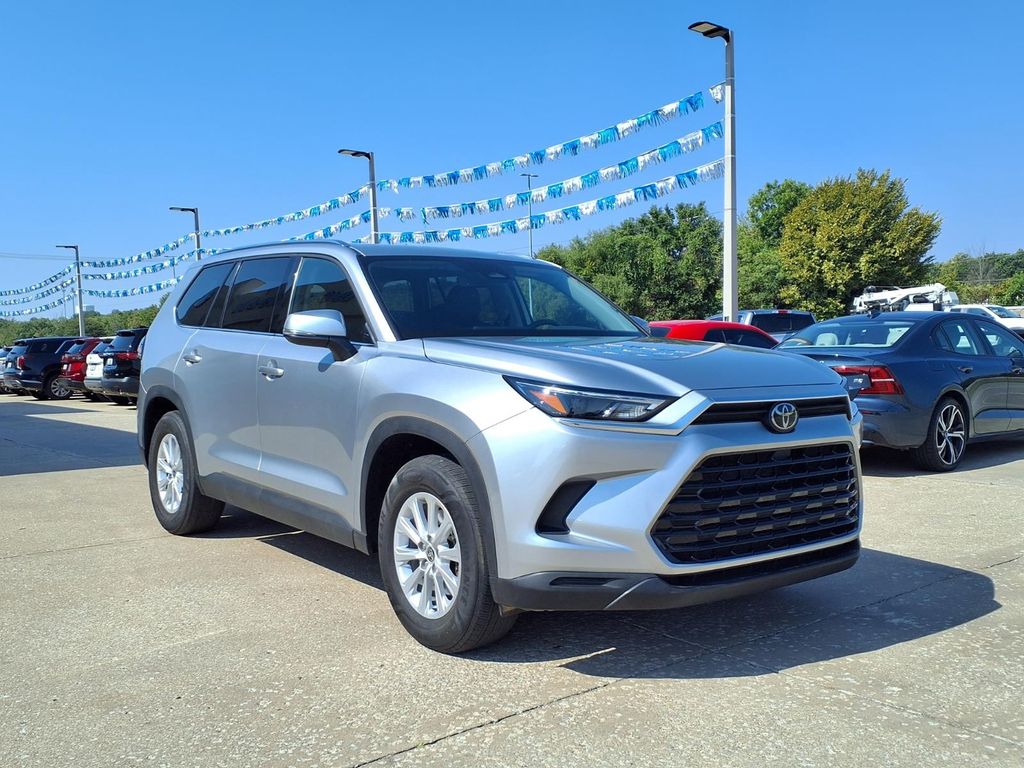 2025 Toyota Grand Highlander