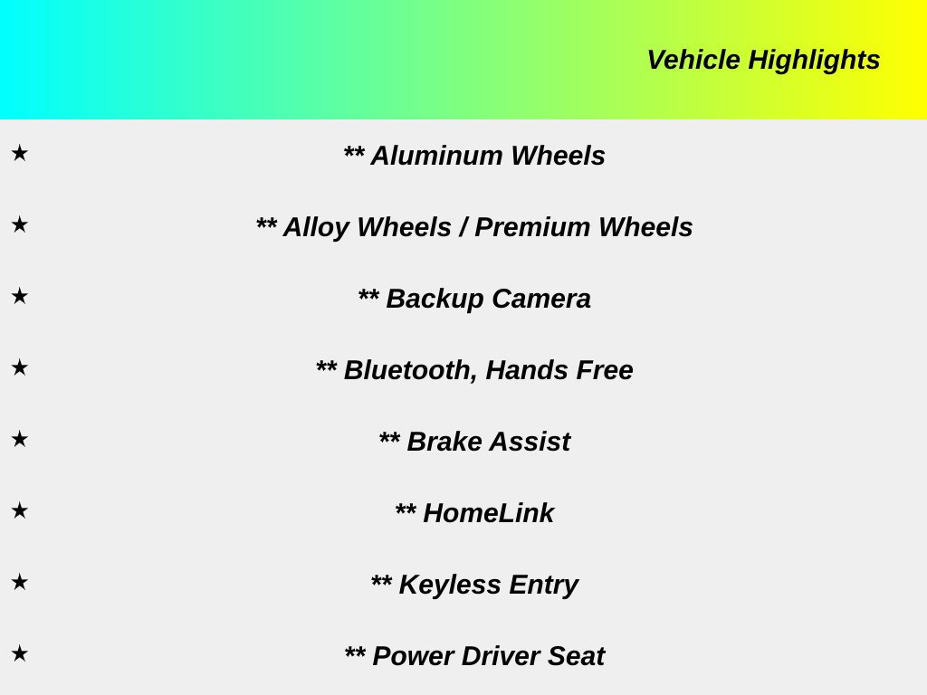 Used 2015 GMC Yukon SLE SUV