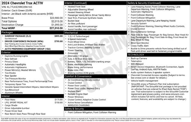 2024 Chevrolet Trax Activ - Photo 32