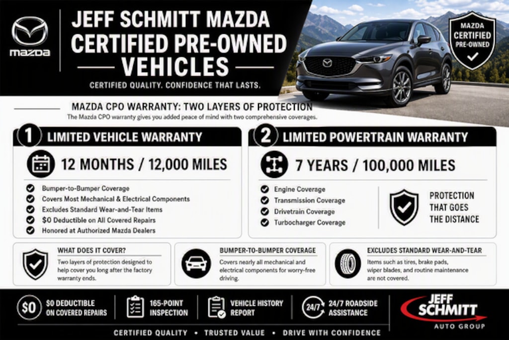 Used 2025 Mazda CX-5 2.5 S Premium Plus Package SUV