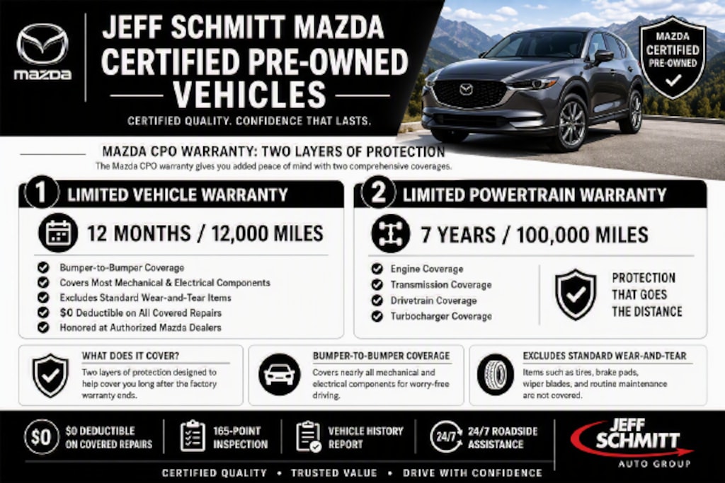 Certified 2025 Mazda CX-5 2.5 Turbo Signature SUV