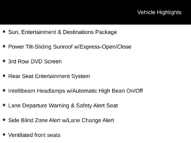 Used 2016 Chevrolet Suburban LTZ SUV