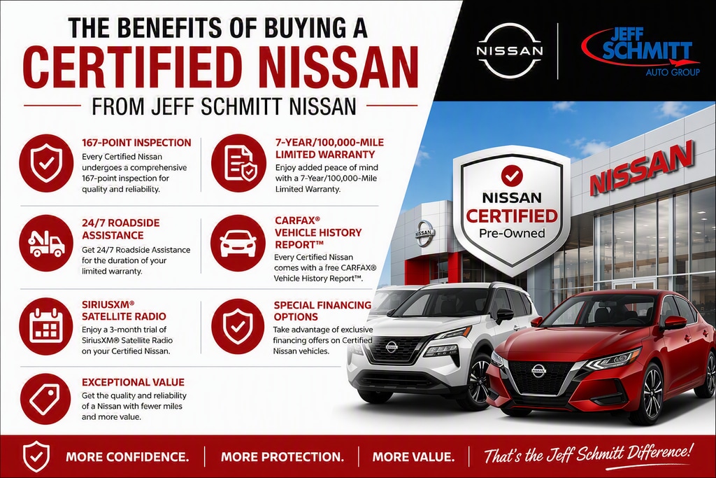 Certified 2025 Nissan Murano SV SUV