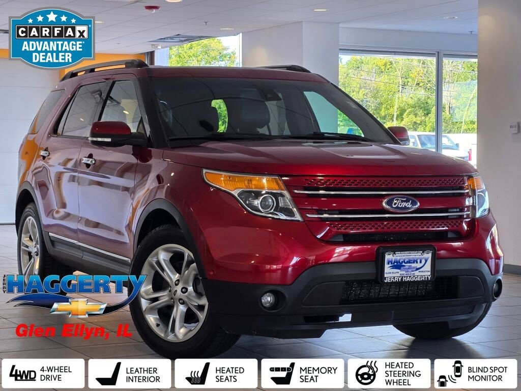 2015 Ford Explorer Limited