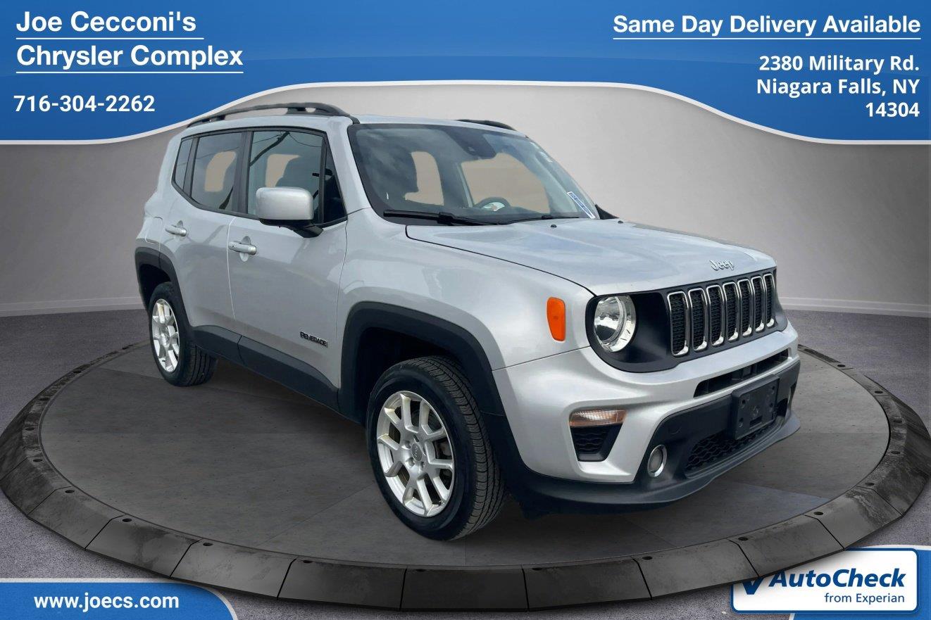 2021 Jeep Renegade