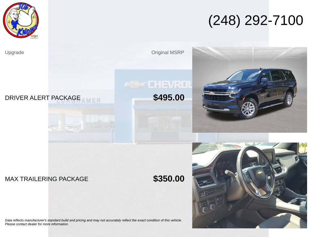 Used 2022 Chevrolet Tahoe LS SUV