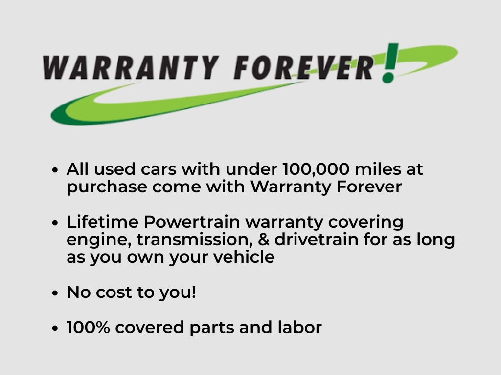 Used 2020 Lincoln Corsair Reserve SUV