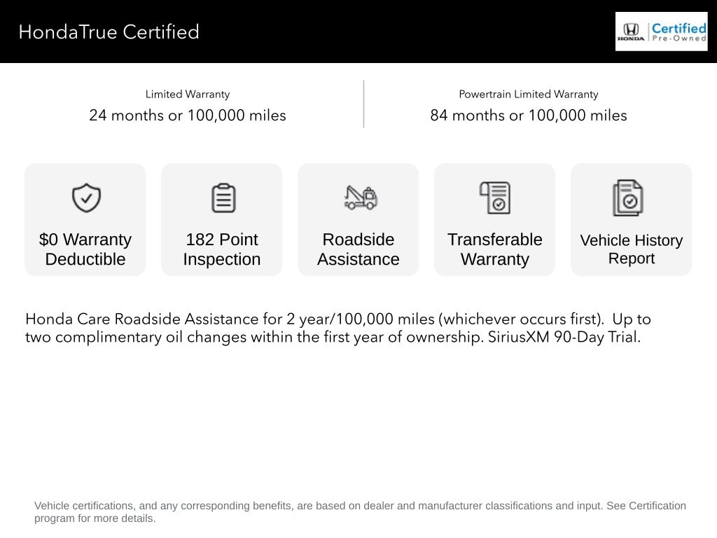 Certified 2024 Honda CR-V LX SUV