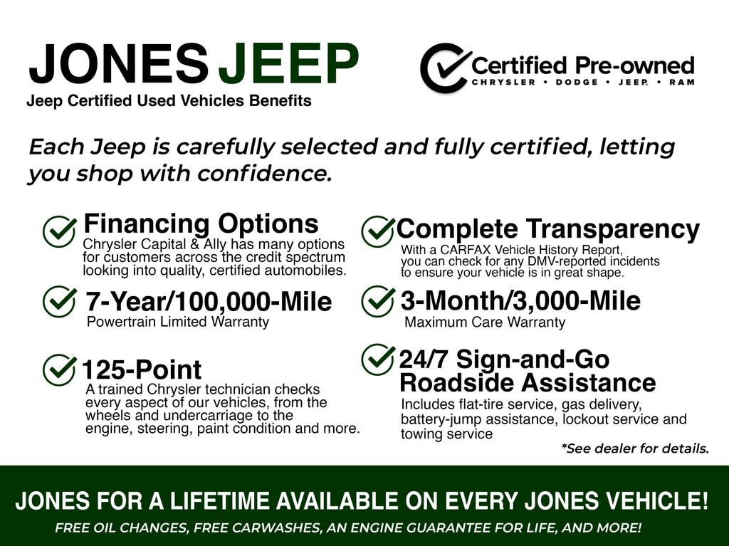 Used 2025 Jeep Grand Cherokee Laredo X SUV