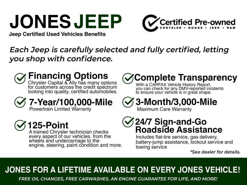 Used 2022 Jeep Compass Limited SUV