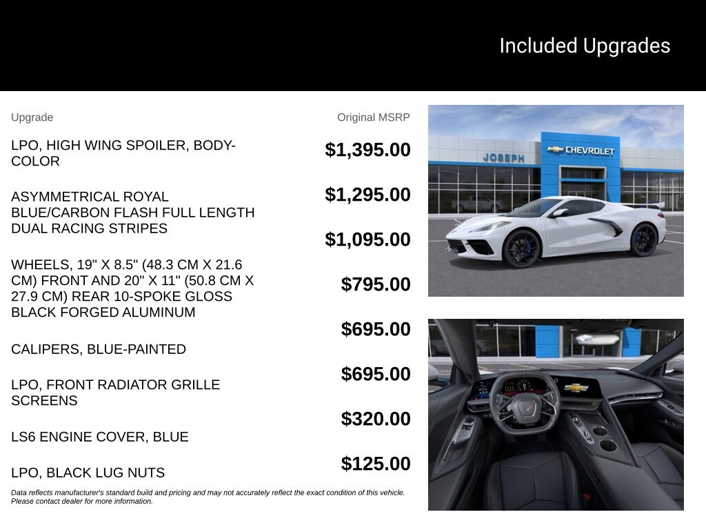 New 2027 Chevrolet Corvette Stingray Coupe