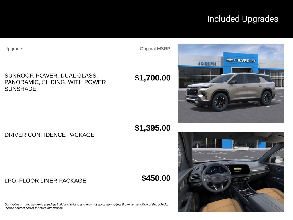 New 2027 Chevrolet Traverse Z71 SUV