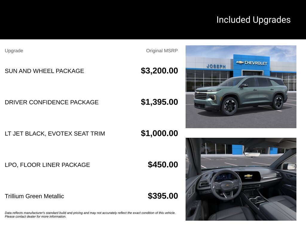 New 2027 Chevrolet Traverse LT SUV