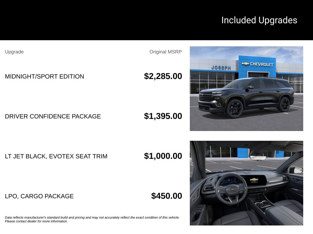 New 2027 Chevrolet Traverse LT SUV