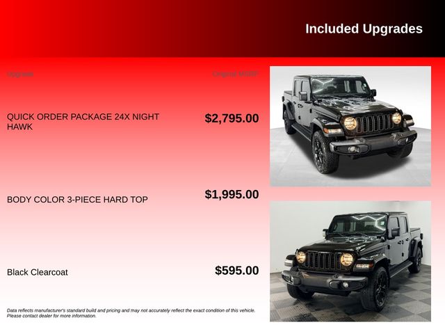 2025 Jeep Gladiator Nighthawk - Photo 6