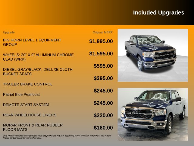2023 RAM Ram 1500 Pickup Big Horn/Lone Star - Photo 10