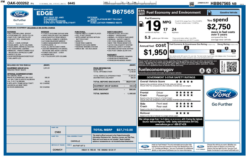  Ford Edge