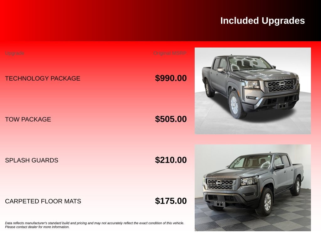 2023 Nissan Frontier SV - Photo 6