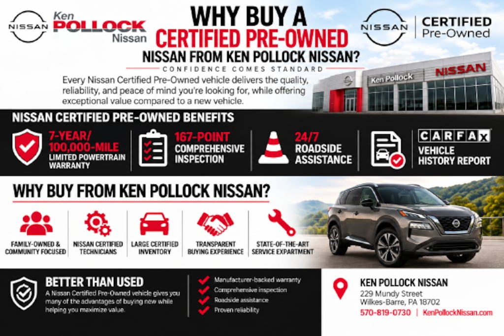 Certified 2024 Nissan Pathfinder Rock Creek SUV