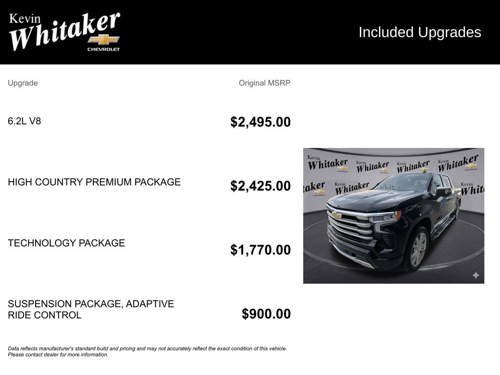 2023 Chevrolet Silverado 1500 High Country - Photo 36