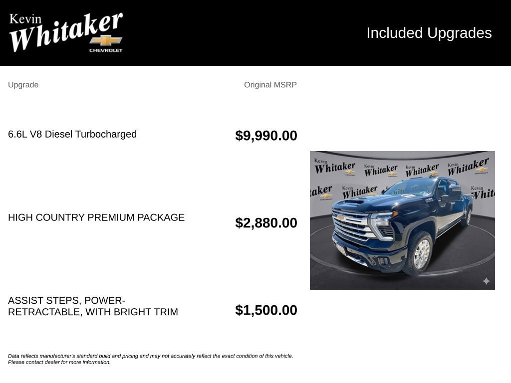 2025 Chevrolet Silverado 2500HD High Country - Photo 36