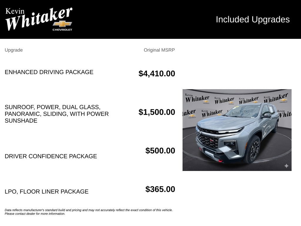 2025 Chevrolet Traverse Z71 - Photo 37