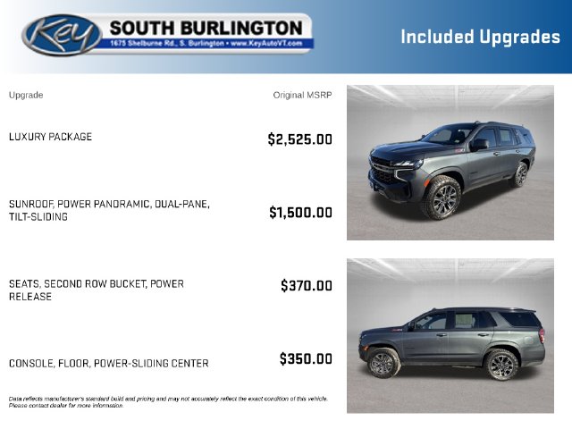Used 2022 Chevrolet Tahoe Z71 SUV