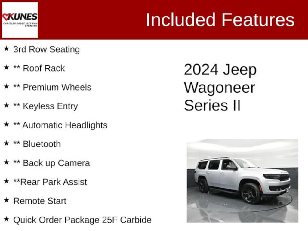 Certified 2024 Jeep Wagoneer Series II SUV