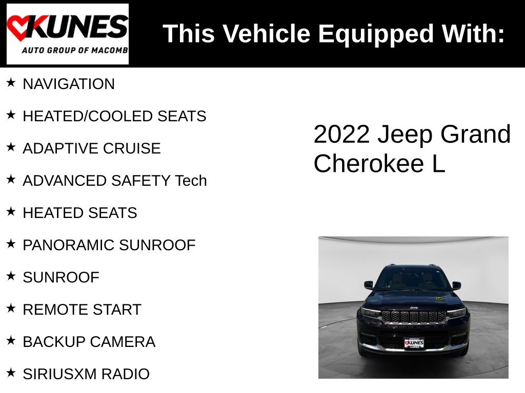 Used 2022 Jeep Grand Cherokee L Summit SUV