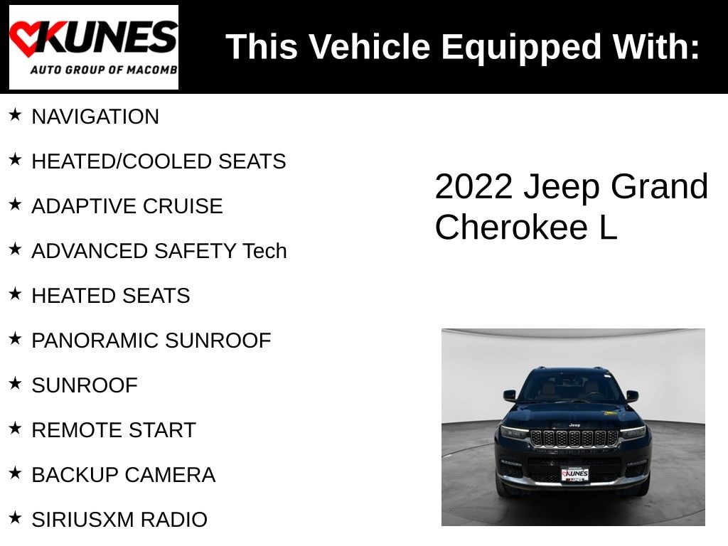 Used 2022 Jeep New Grand Cherokee Summit SUV