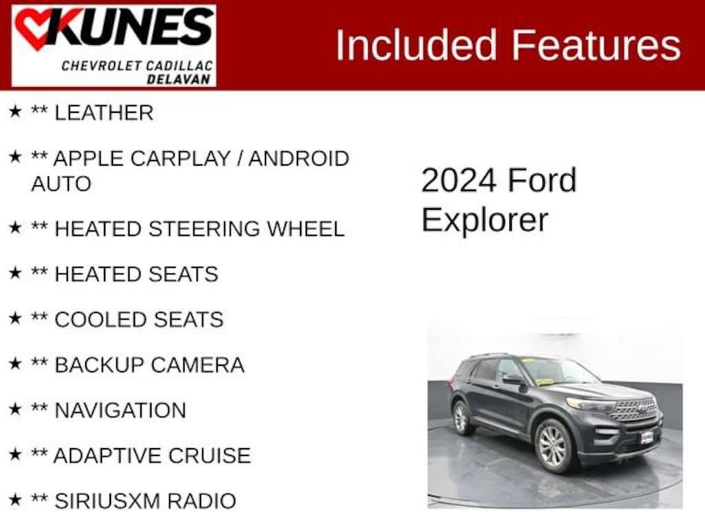 Used 2024 Ford Explorer Limited
