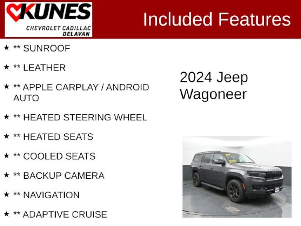 Used 2024 Jeep Wagoneer Series II