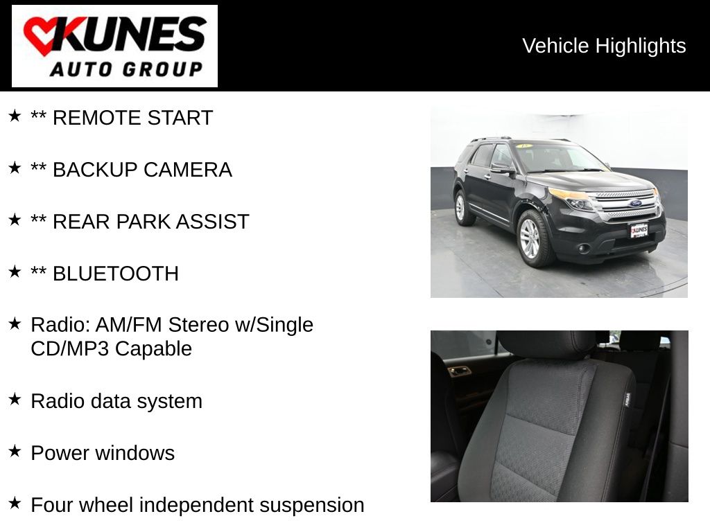 Used 2015 Ford Explorer XLT with VIN 1FM5K7D87FGB37828 for sale in Delavan, WI
