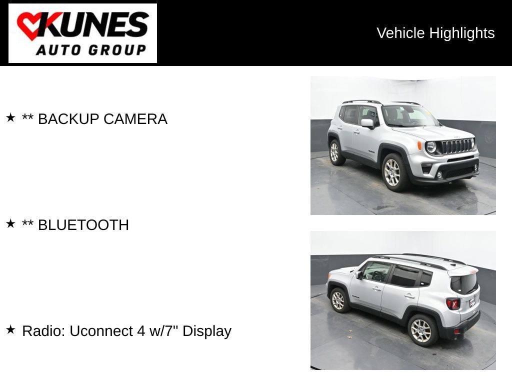 Used 2020 Jeep Renegade Latitude SUV