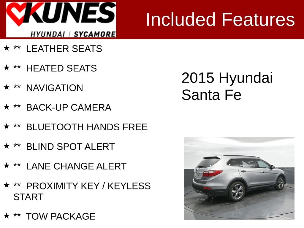 Used 2015 Hyundai Santa Fe Limited SUV