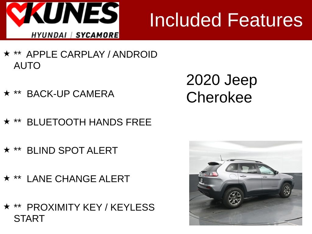 Used 2020 Jeep Cherokee Trailhawk SUV